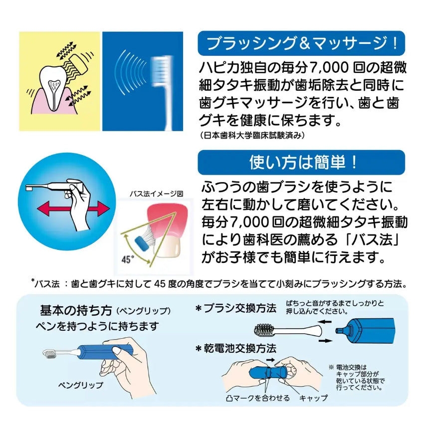 日本製 兒童電動牙刷本體 +6 支替換刷頭|圖片 5