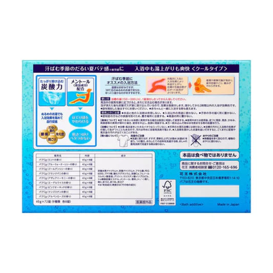 日本製 花王碳酸浸澡入浴劑72錠 (清涼型)|圖片 2