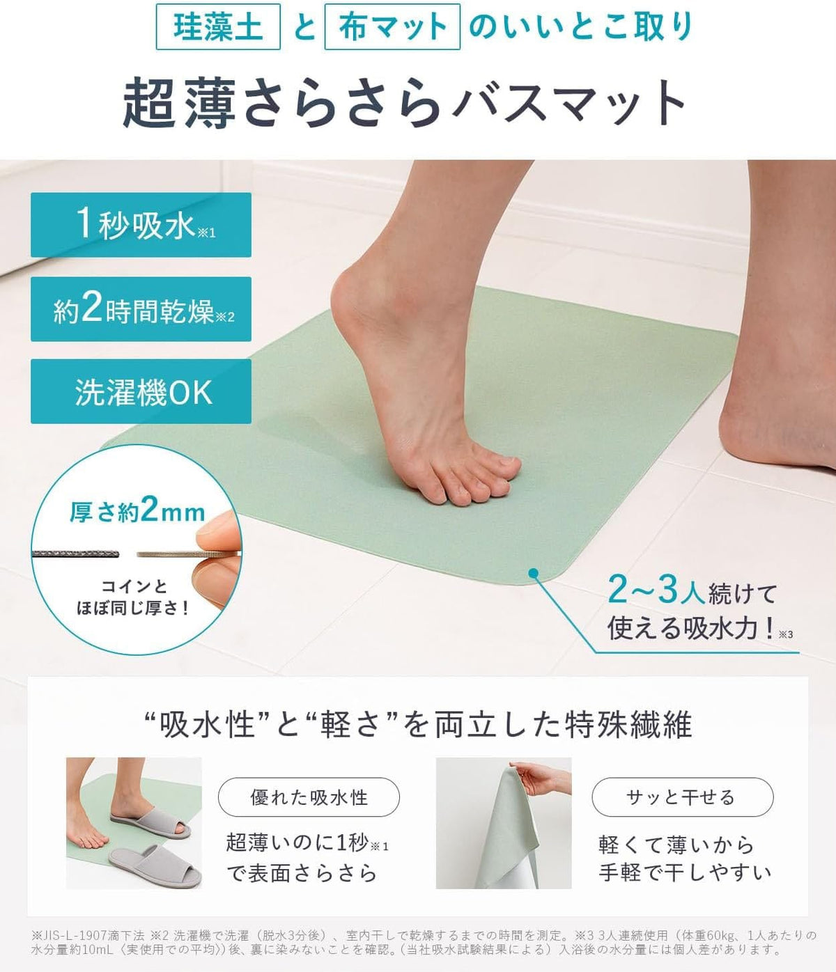 [限時預購] ️日本🇯🇵激落君極薄吸水速乾防滑浴室地墊(45 x 60cm)
