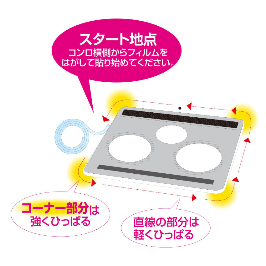 [現貨] 日本製造 東洋鋁業電磁爐瓦斯爐防油防塵透明密封膠條
