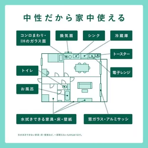 [現貨] 日本製造 東邦家居萬用清潔噴霧 400ml